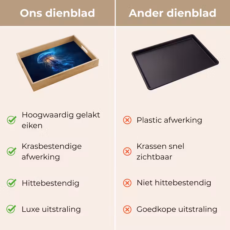 Dienblad - Kwal - Lichtgevend - Tentakels - Blauw — 3