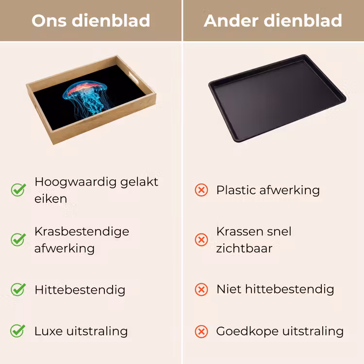 Dienblad - Kwal - Tentakels - Blauw - Licht — 3