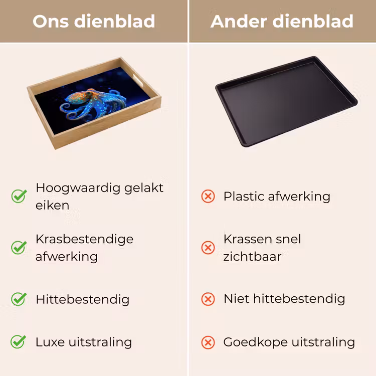 Dienblad - Octopus - Stippen - Blauw - Zee — 3