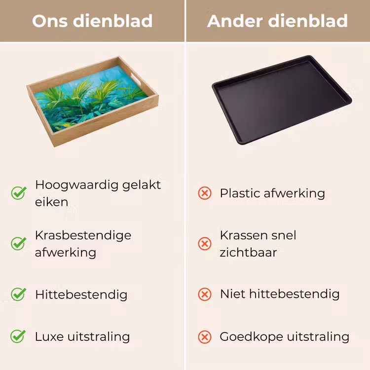 Dienblad - Bladeren - Groen - Schilderij - Abstract — 3