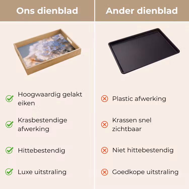 Dienblad - Bloemen - Lichtblauw - Wazig - Trosje — 3