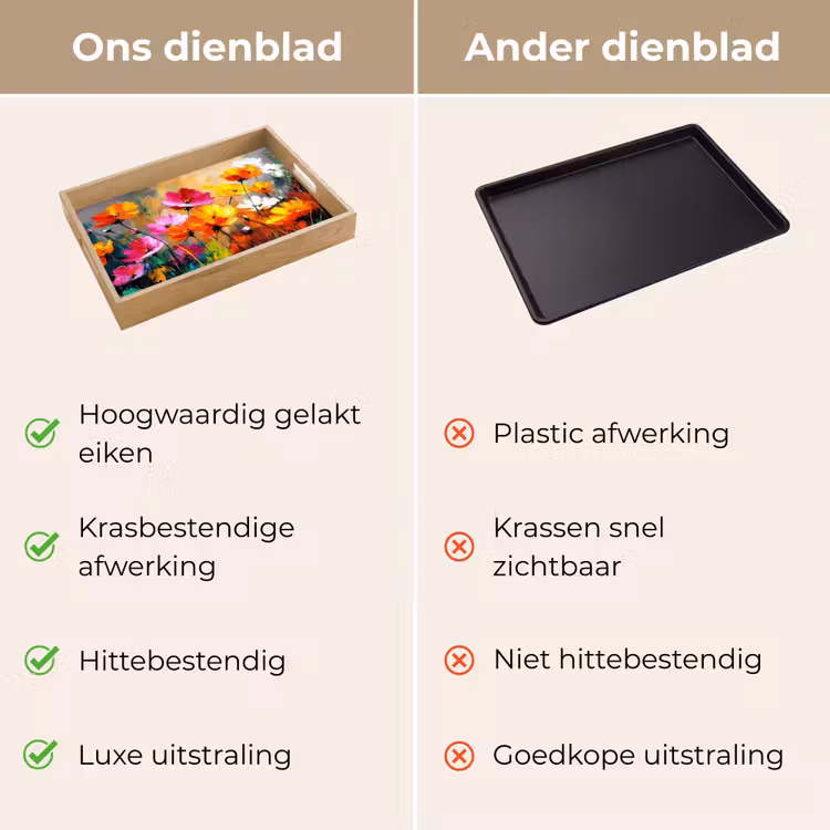 Dienblad - Felgekleurd - Bloemblaadjes - Abstract — 3