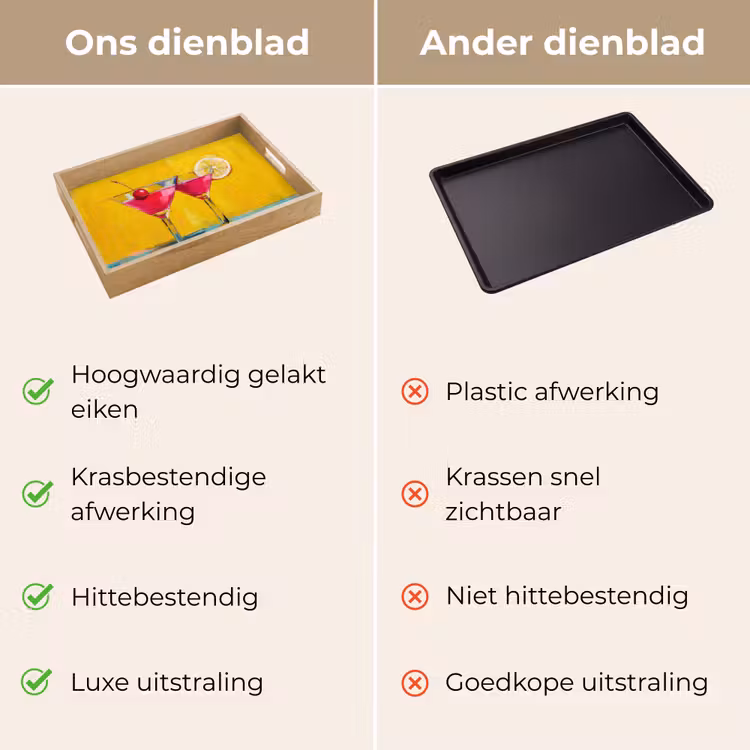 Dienblad - Glazen - Cocktail - Citroen - Kers — 3