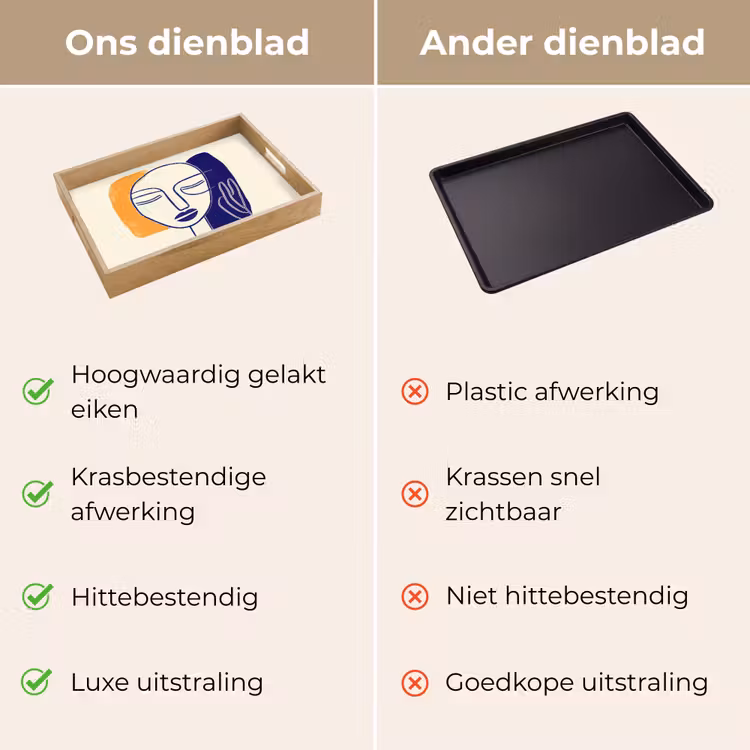 Dienblad - Minimalistisch - Gezicht - Hand - Oranje - Blauw — 3