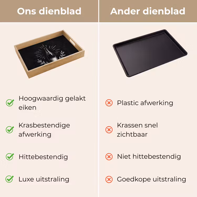 Dienblad - Champagnefles - Lauriertakken - Zwarte achtergrond — 3