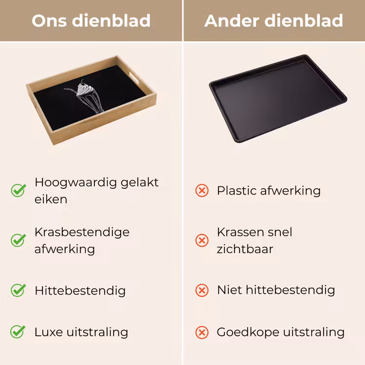 Dienblad - Ijscoupe - Kers - Krijtstijl - Slagroom — 3