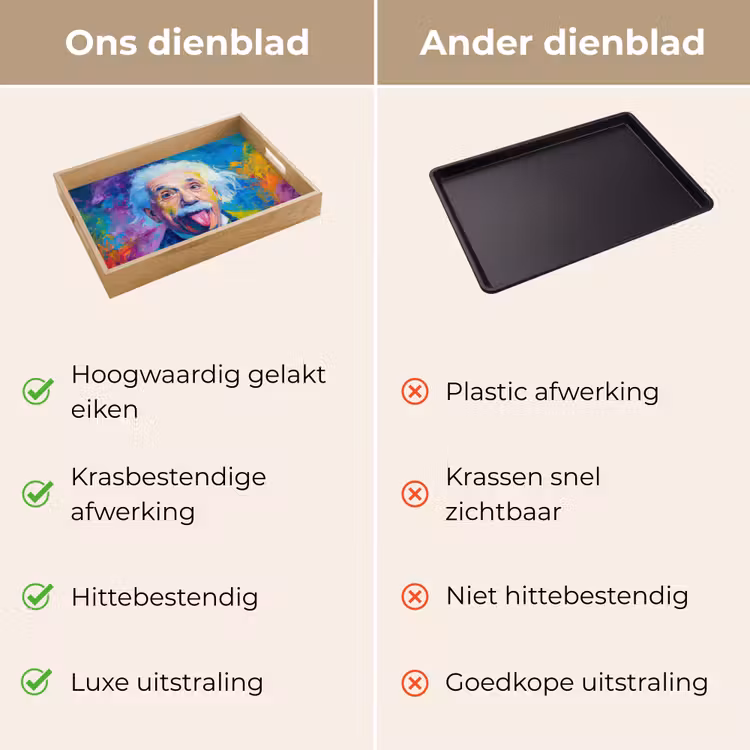 Dienblad - Oude man - Expressief - Kleurrijk — 3