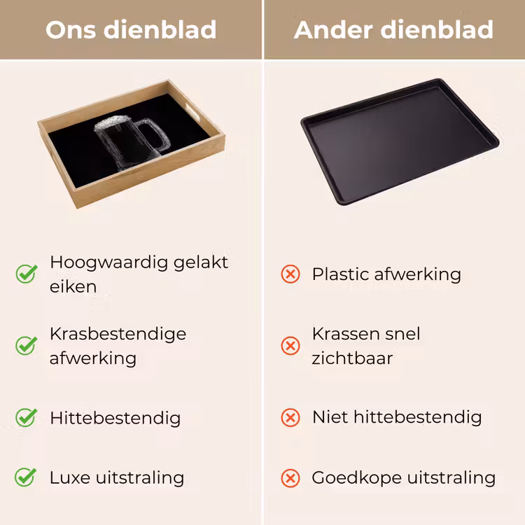 Dienblad - Bierpul - Schuim - Krijttekening — 3
