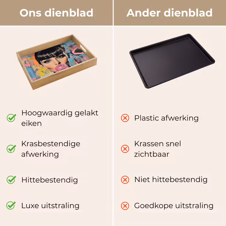 Dienblad - Kauwgom - Vrouw - Penseelstreken - Modern — 3