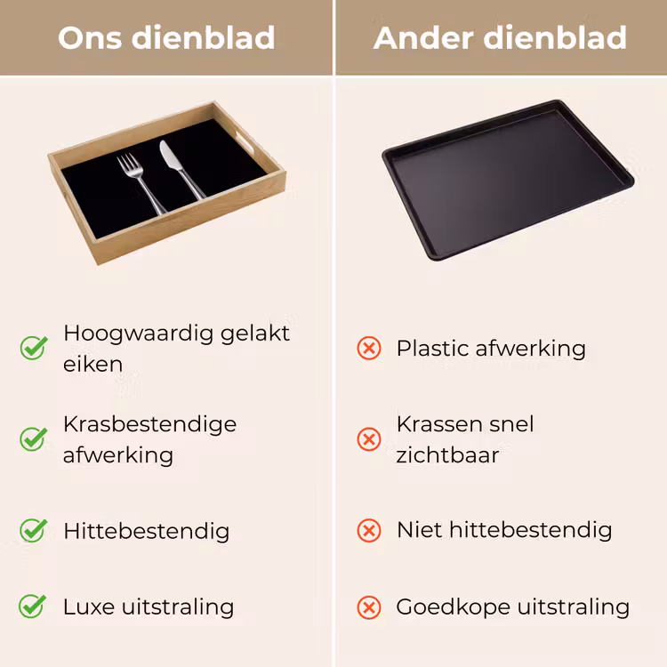 Dienblad - Bestek - Klassiek - Elegant — 3