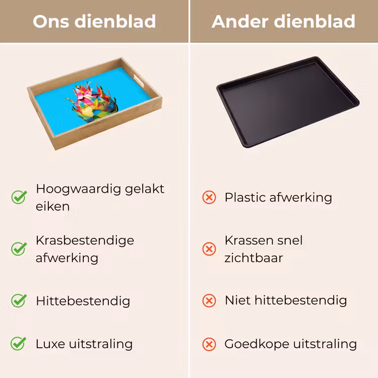 Dienblad - Drakenfruit - Blauw - Levendig — 3