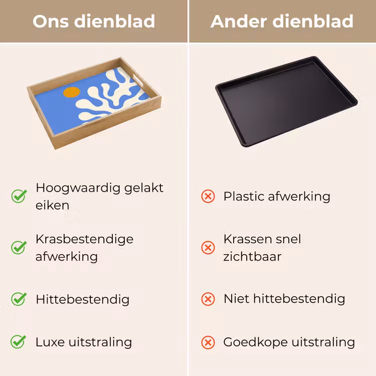 Dienblad - Minimalistisch - Organisch patroon - Blauw — 3