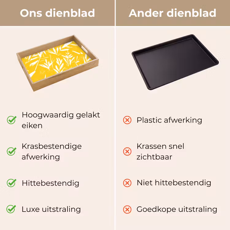 Dienblad - Abstract - Bladeren - Geel - Penseelstreken — 3