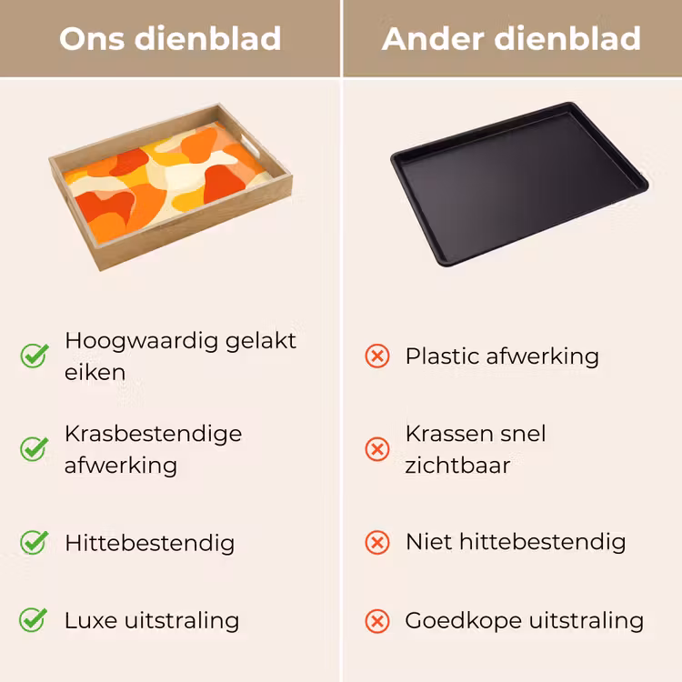 Dienblad - Abstract - Vormen - Oranje — 3