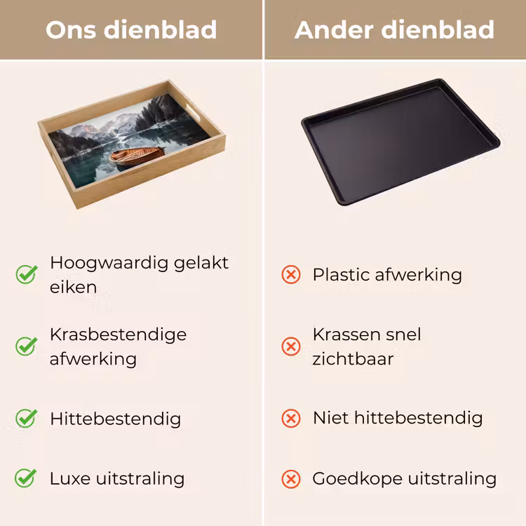 Dienblad - Boot - Bergen - Natuur - Water — 3