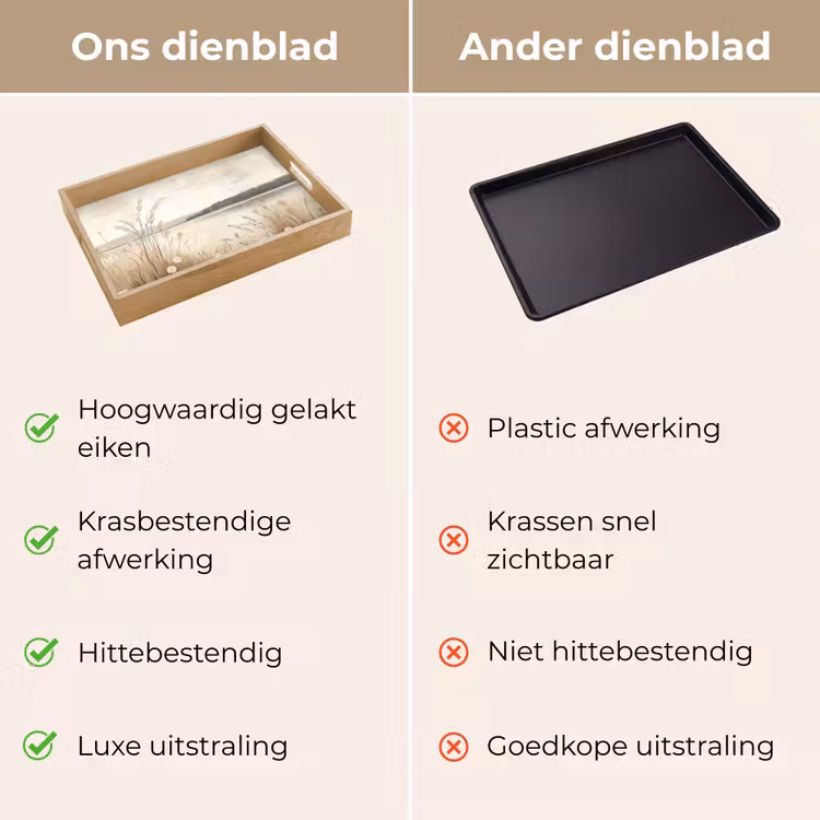 Dienblad - Meer - Water - Natuur - Beige — 3