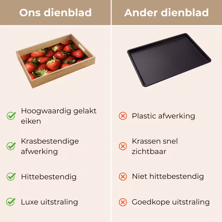 Dienblad - Aardbei - Fruit - Rood — 3