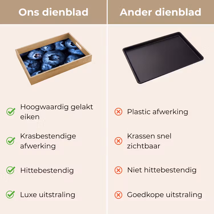 Dienblad - Bessen - Blauw - Fruit — 3
