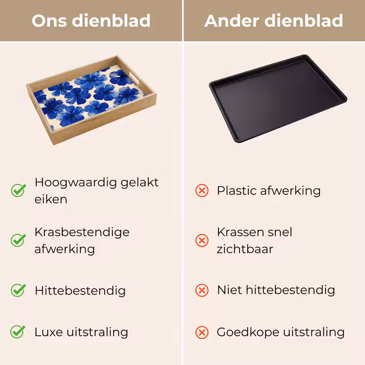 Dienblad - Bloemen - Blauw -Patroon - Wit — 3