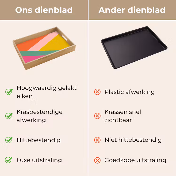 Dienblad - Driehoeken - Kleurrijk - Abstract — 3