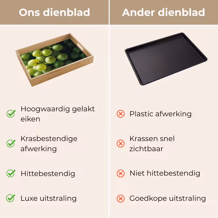 Dienblad - Druiven - Tros - Groen — 3