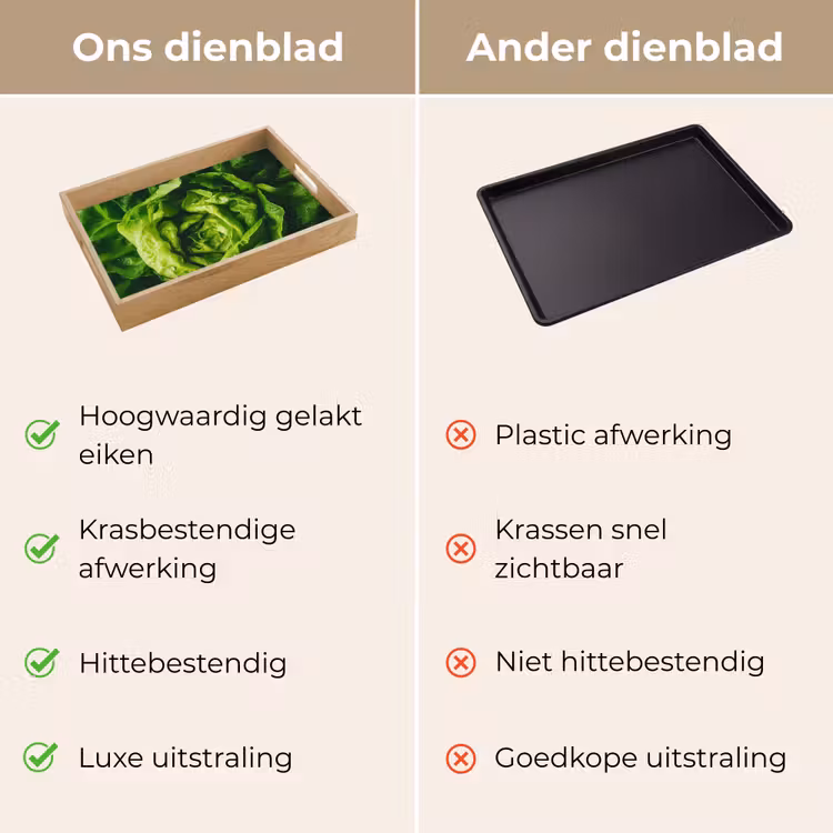 Dienblad - Groente - Sla - Groen — 3