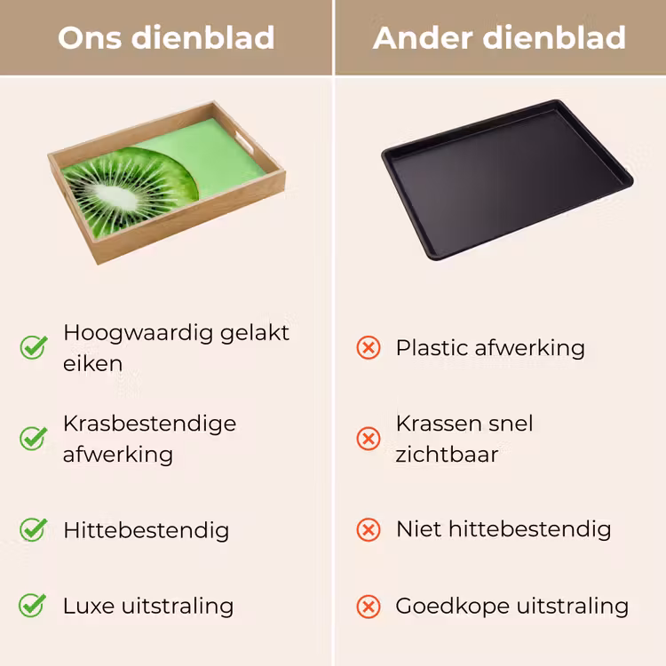 Dienblad - Kiwi - Groen - Fris — 3