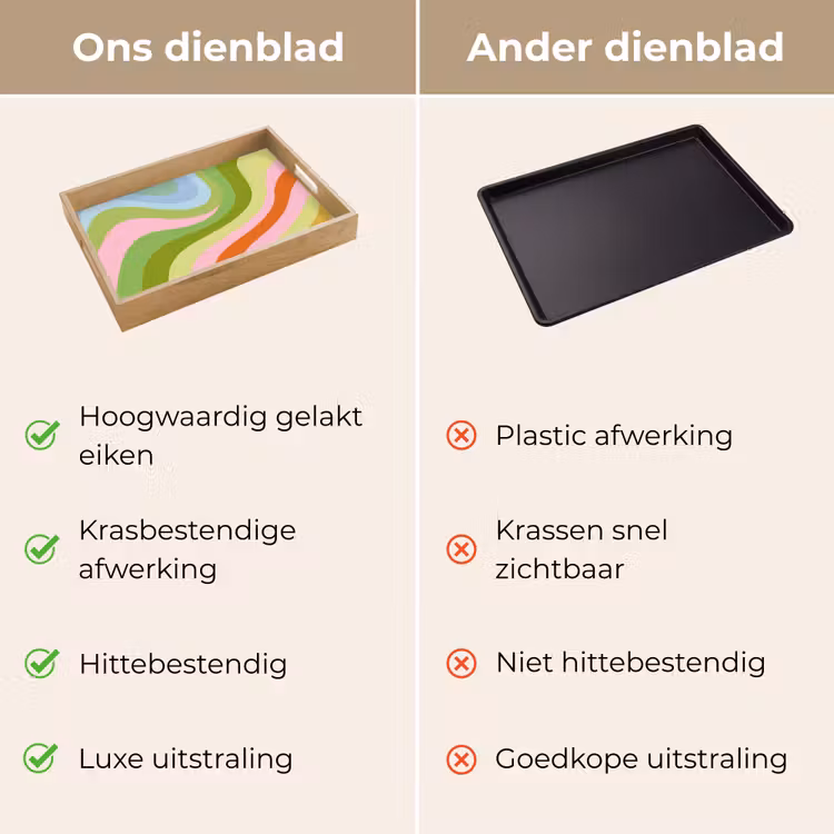 Dienblad - Lijnen - Pasteltinten - Golvend — 3