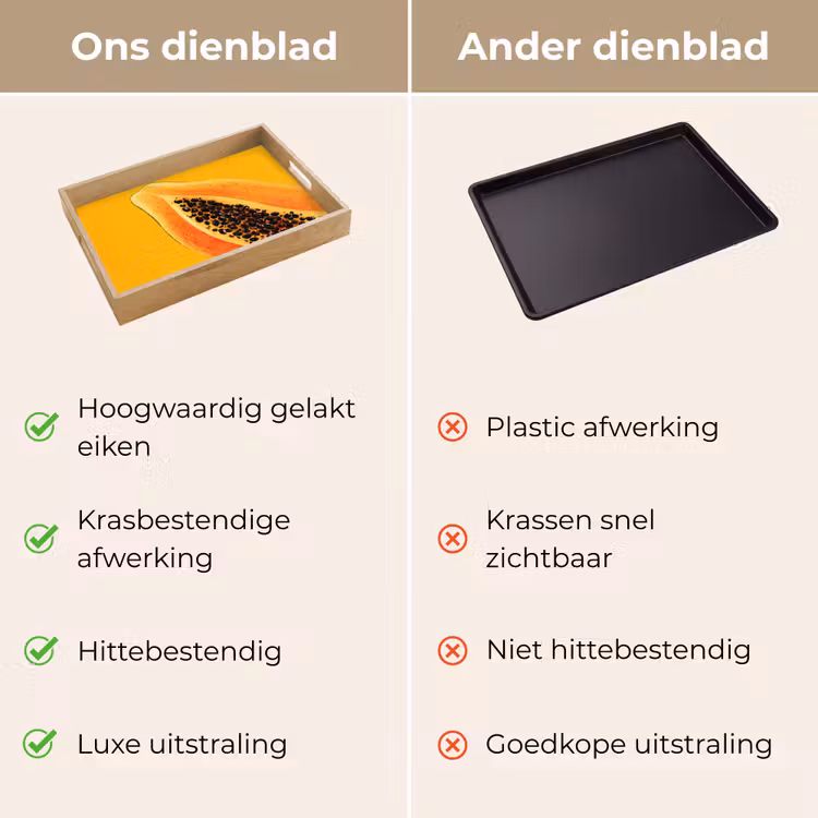 Dienblad - Papaja - Oranje - Topisch — 3