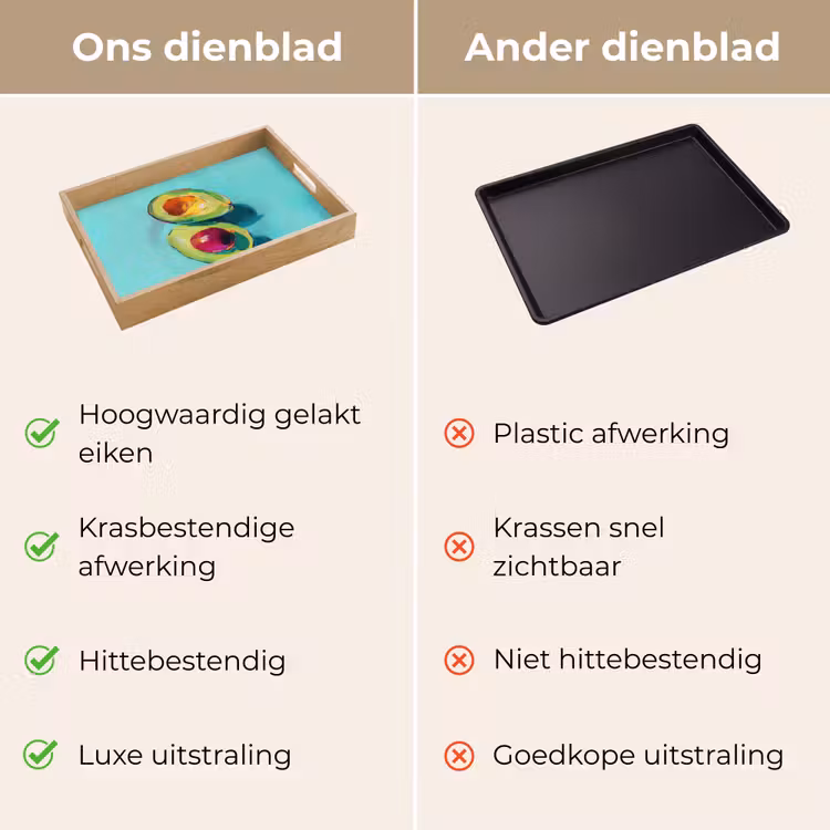 Dienblad - Avocado - Groen - Pit - Schaduw — 3