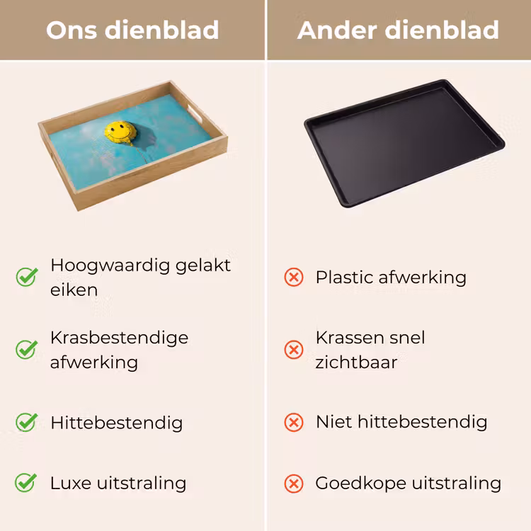 Dienblad - Ballon - Geel - Smiley — 3