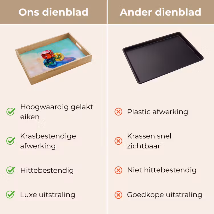 Dienblad - Dobbelstenen - Kleurrijk - Getallen - Stipjes — 3