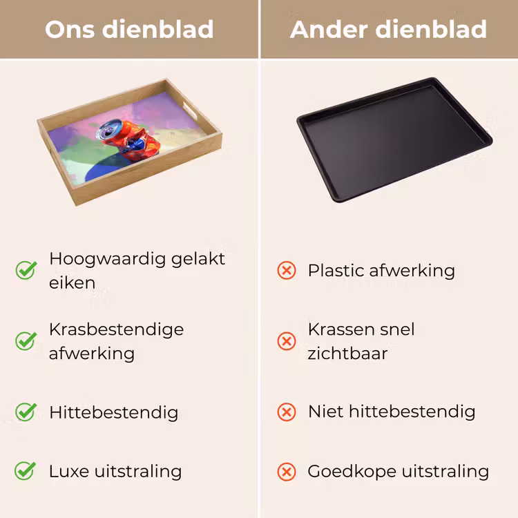 Dienblad - Frisdrank - Blik - Paars — 3