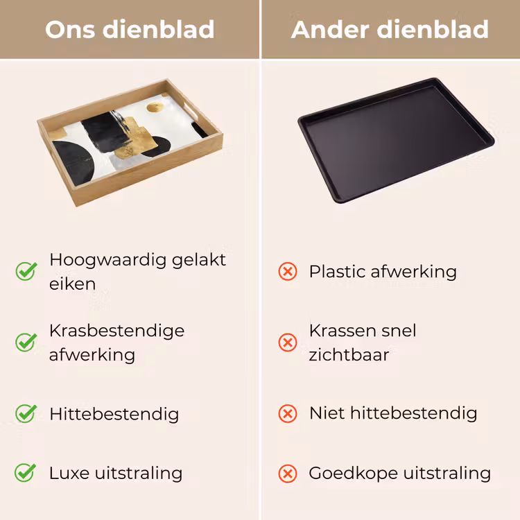 Dienblad - Goud - Rechthoeken - Cirkels - Abstract — 3