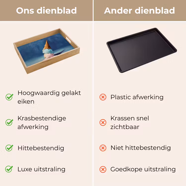 Dienblad - Ijshoorn - Bolletjes - Smelt - Roze — 3