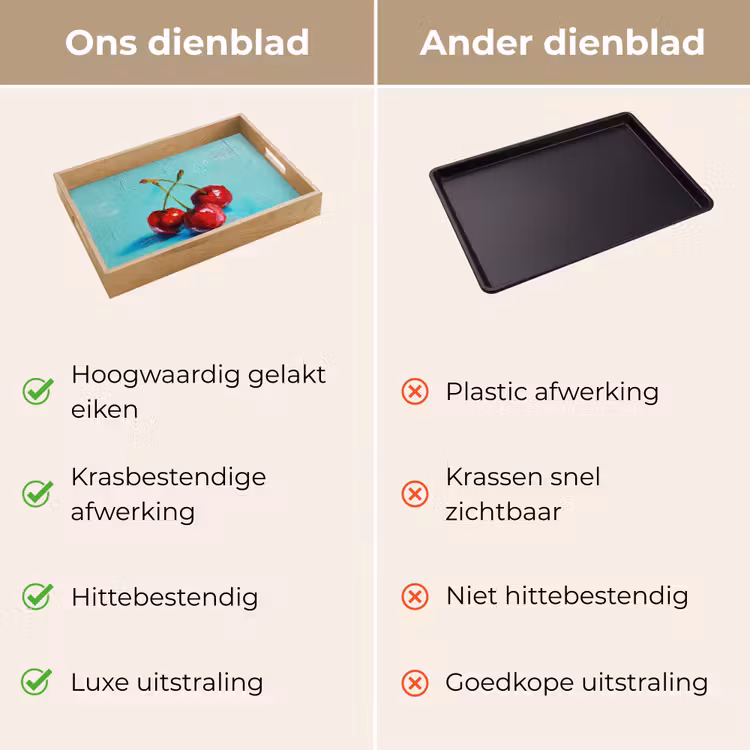 Dienblad - Kersen - Rood - Drie - Geverfd — 3