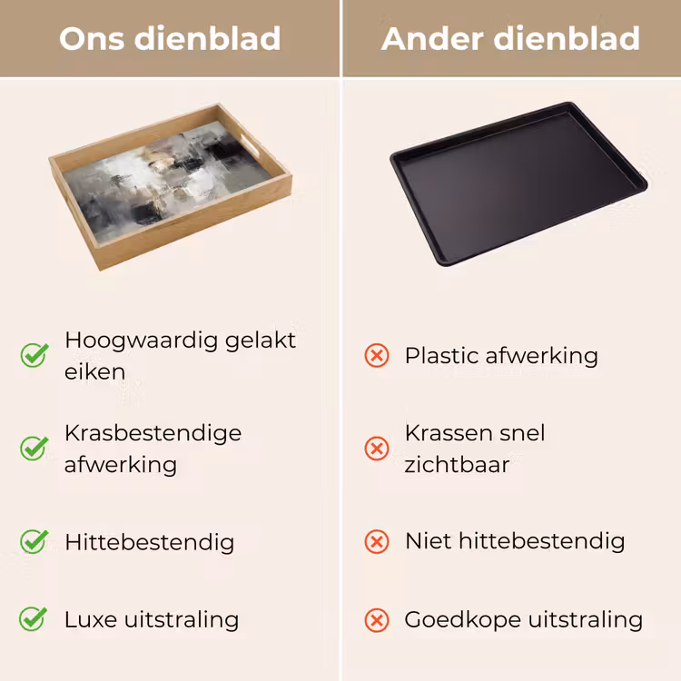 Dienblad - Kleurenpalet - Penseelstreken - Beige - Nevelig — 3
