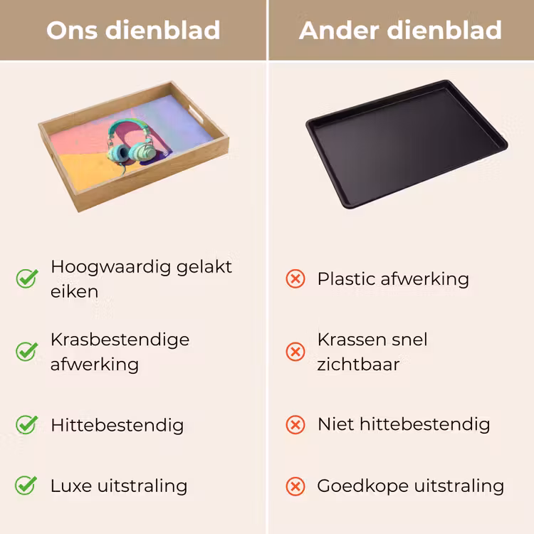 Dienblad - Koptelefoon - Mintgroen - Draad — 3