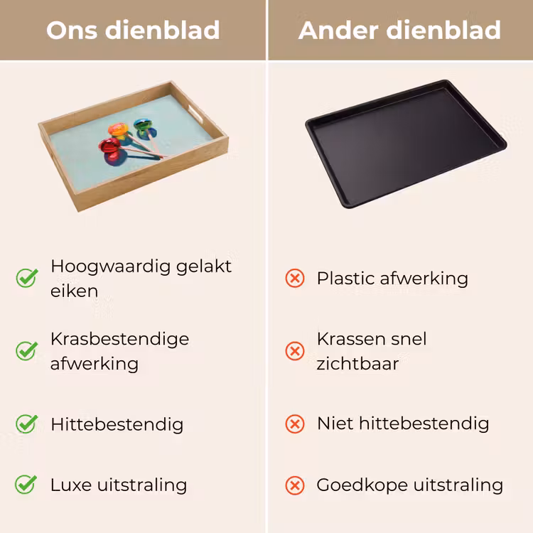 Dienblad - Lollys - Schaduw - Drie - Blauw — 3