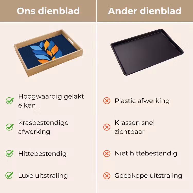Dienblad - Abstract - Bladeren - Blauw — 3
