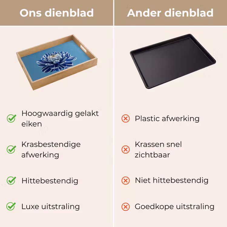 Dienblad - Bloem - Blauw - Bloemblaadjes - Streepjes — 3