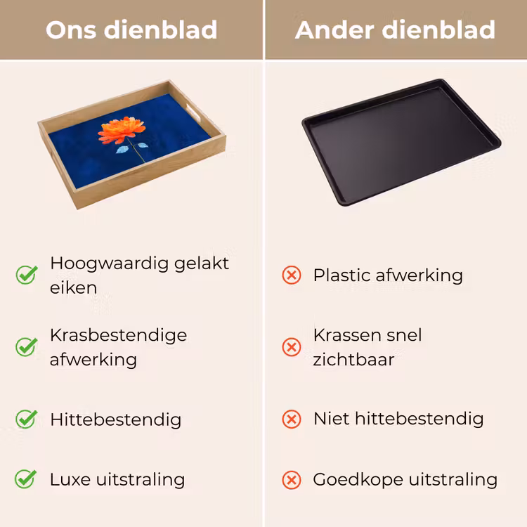 Dienblad - Bloem - Oranje - Bladeren — 3