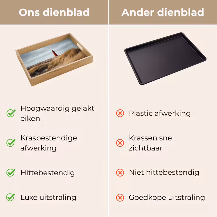 Dienblad - Duinen - Vuurtoren - Rood - Lucht — 3