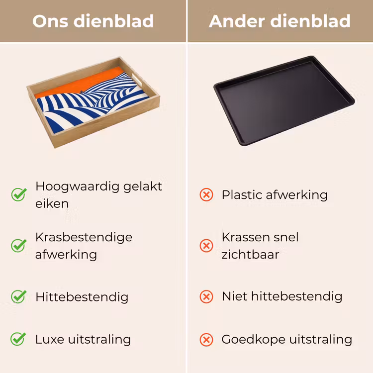 Dienblad - Fietser - Heuvels - Strepen - Blauw — 3