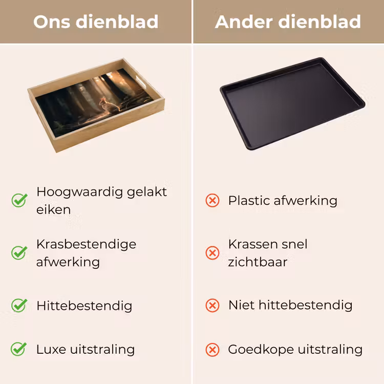 Dienblad - Konijn - Bos - Zonnestralen — 3