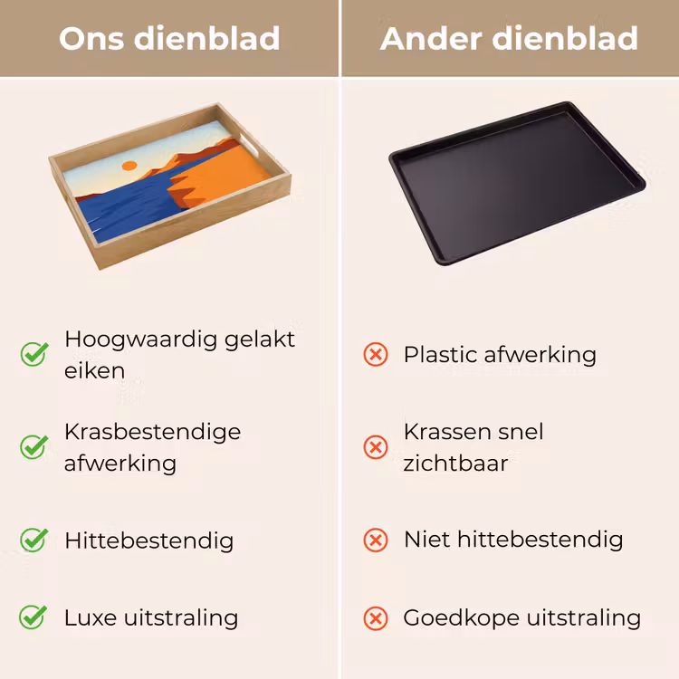 Dienblad - Landschap - Bergen - Zon - Zee — 3