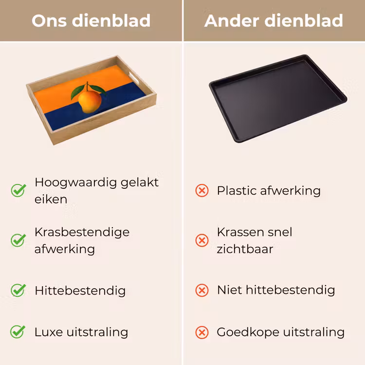 Dienblad - Mango - Vlakken - Bladeren - Oranje — 3