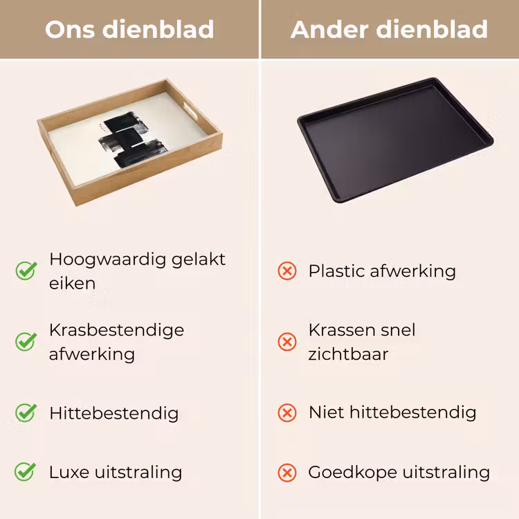 Dienblad - Rechthoeken - Penseelstreken - Abstract - Zwart — 3