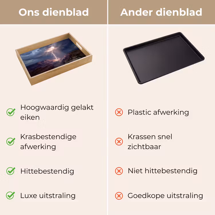 Dienblad - Bliksem - Wolken - Canyon — 3
