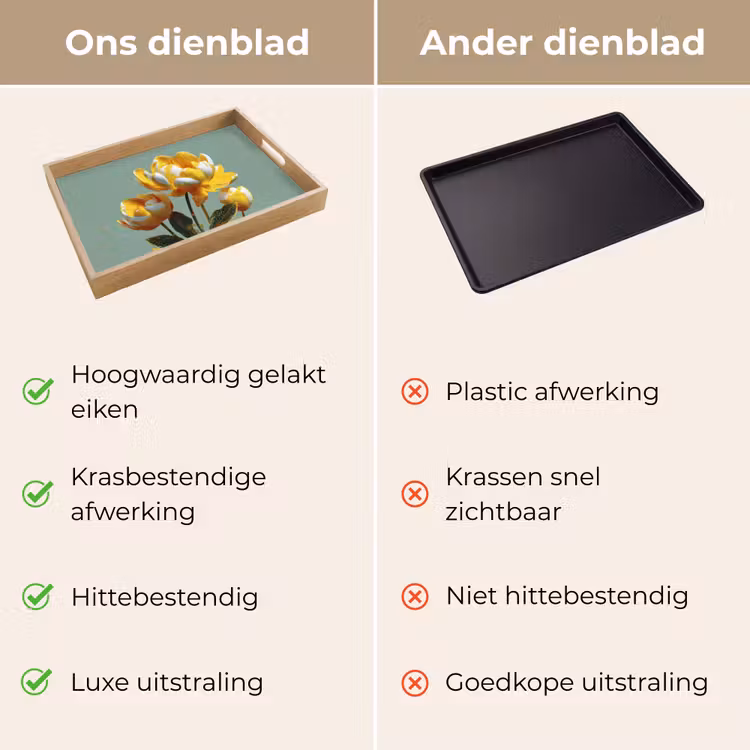 Dienblad - Bloemen - Geel - Bladeren - Structuur — 3